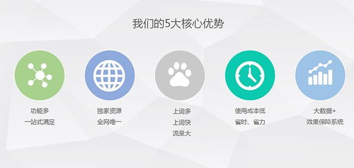 聊城宏遠網絡營銷策劃 企業營銷策劃的數字化轉型新引擎